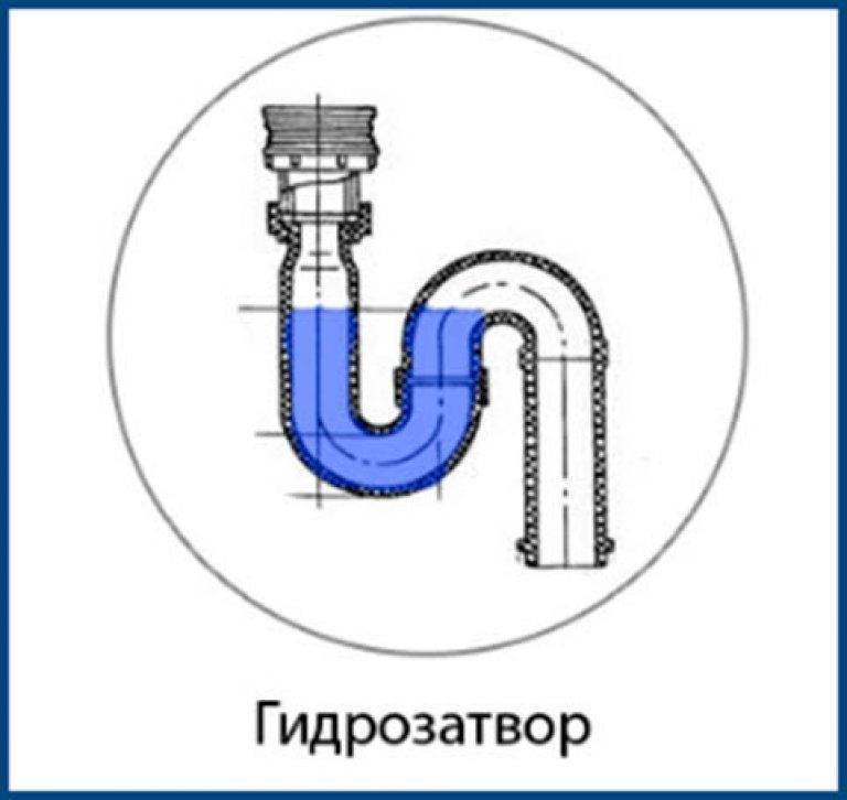 Гидрозатвор для канализации - назначение, принцип работы, виды и инструкция по установке с фото и видео