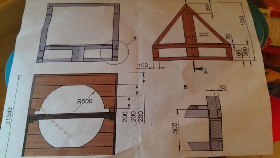 Как построить домик для колодца своими руками / колодец / водоснабжение и отопление / публикации / санитарно-технические работы