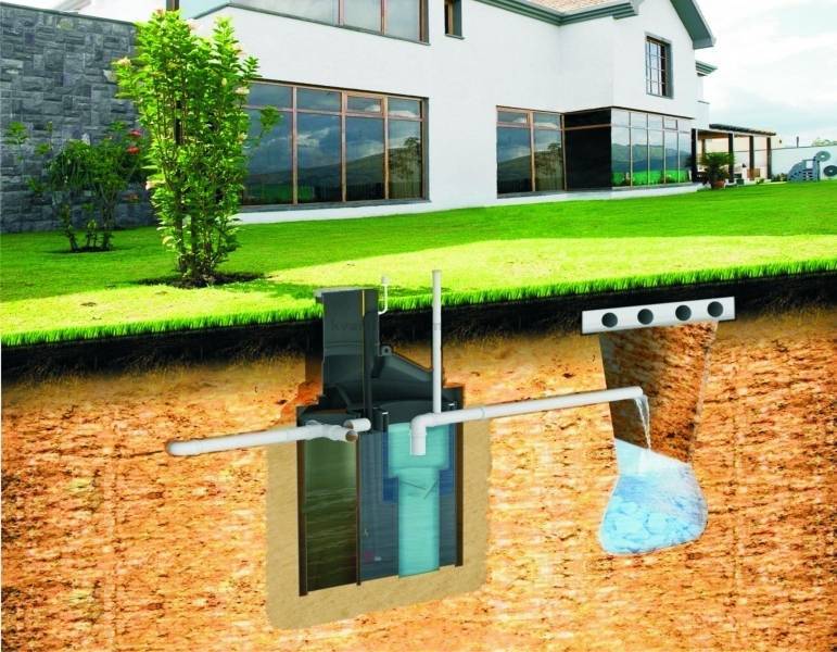 Сколько стоит провести воду в частный дом: расценки, варианты и достоинства систем водоснабжения