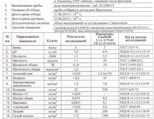 Общее микробное число (омч) - анализ воды - сила-воды.ру