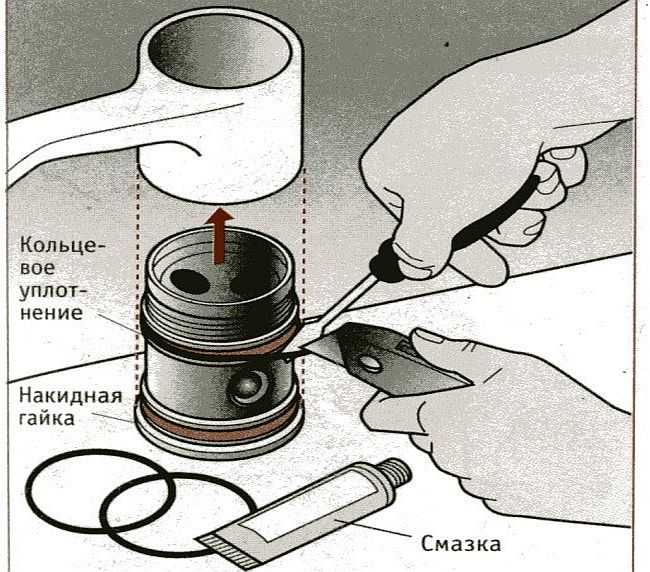Пошагово: как разобрать однорычажный смеситель для кухни или ванной