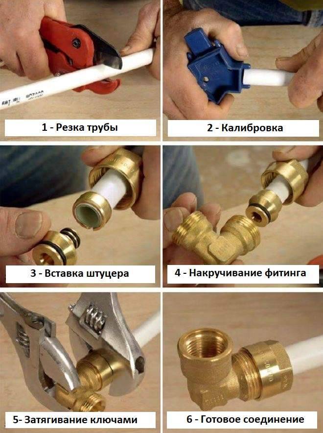 Как выполнить монтаж металлопластиковых труб своими руками