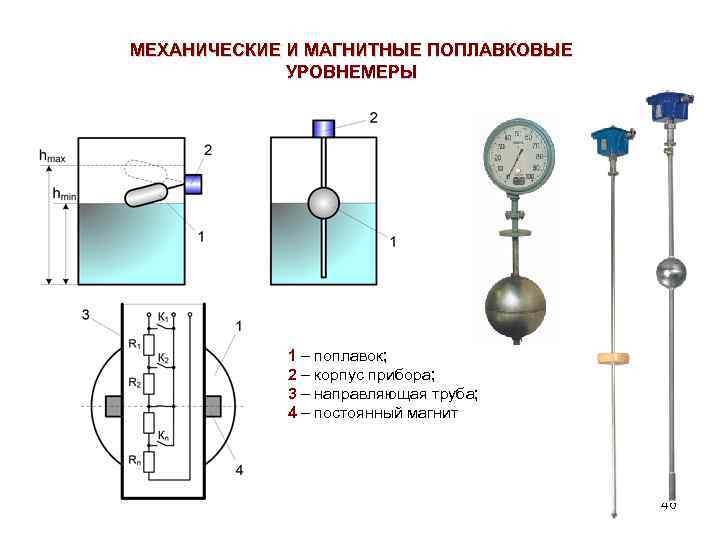 Автоматика для скважины: виды оборудования, установка | гидро гуру