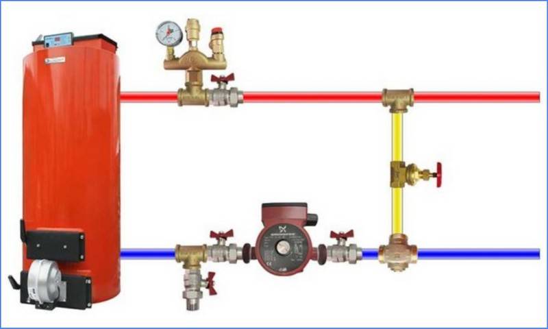 Предохранительный клапан для системы отопления. как подобрать предохранительный клапан