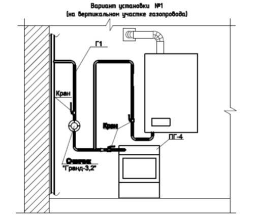 Установка газовой колонки в квартире – инструкция по скрытому монтажу и подключению (105 фото)