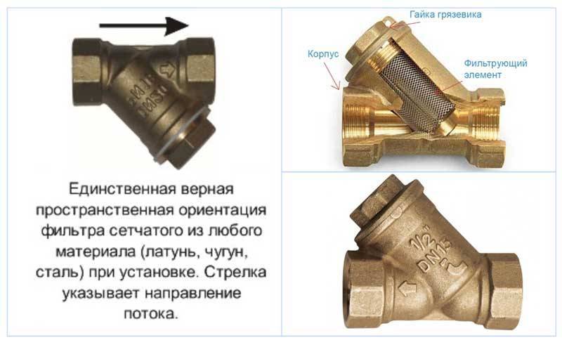 Фильтр грубой очистки воды: как выбрать лучший, 4 вида и обзор производителей - vodatyt.ru