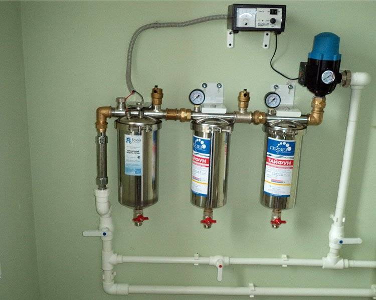 Системы водоочистки и водоподготовки. фильтры для очистки воды в частном доме