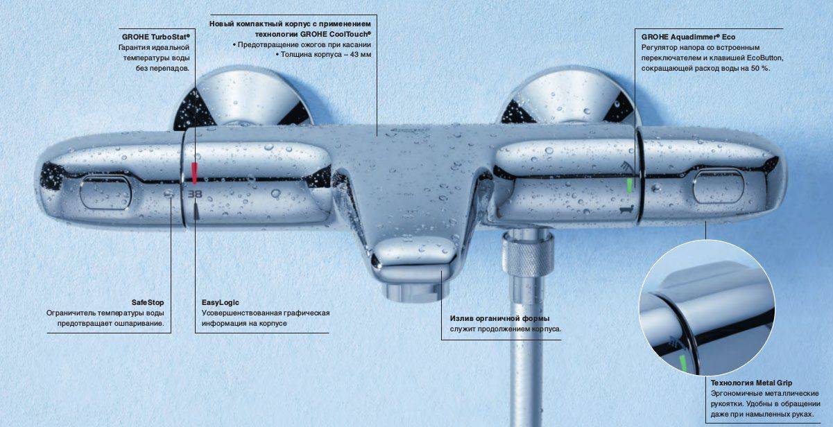 Как правильно выбрать смеситель для ванной с душем и термостатом: особенности, виды, монтаж