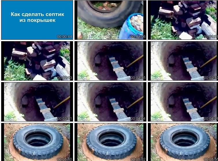 Как сделать сливную яму из покрышек своими руками: инструкция +фото и видео