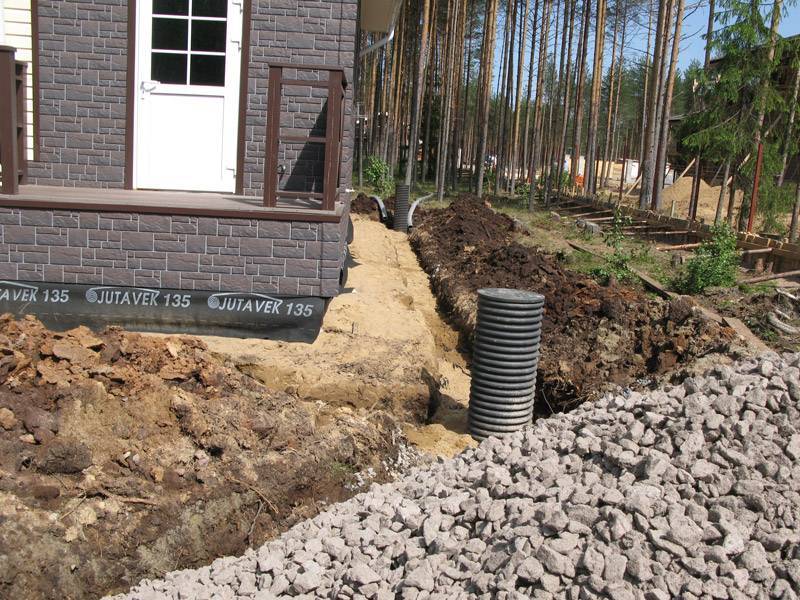 Как сделать дренаж фундамента дома своими руками на глинистых почвах