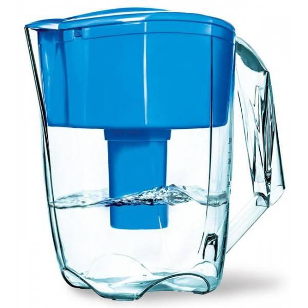 Какой лучше для очистки воды фильтр в виде кувшина?