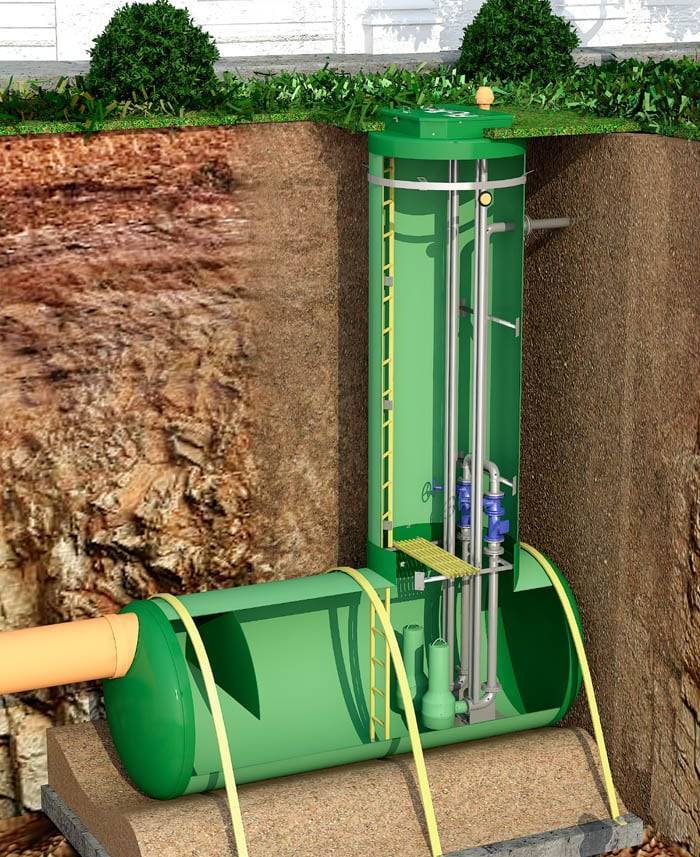 Напорная канализация (система отвода стоков) - что это такое и как устроена такая канализация