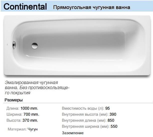 Вес чугунной ванны советского и российского производства