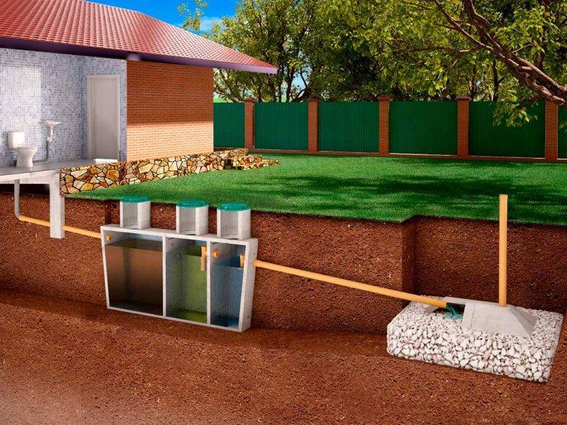 Автономная канализация Топас для дома и дачи