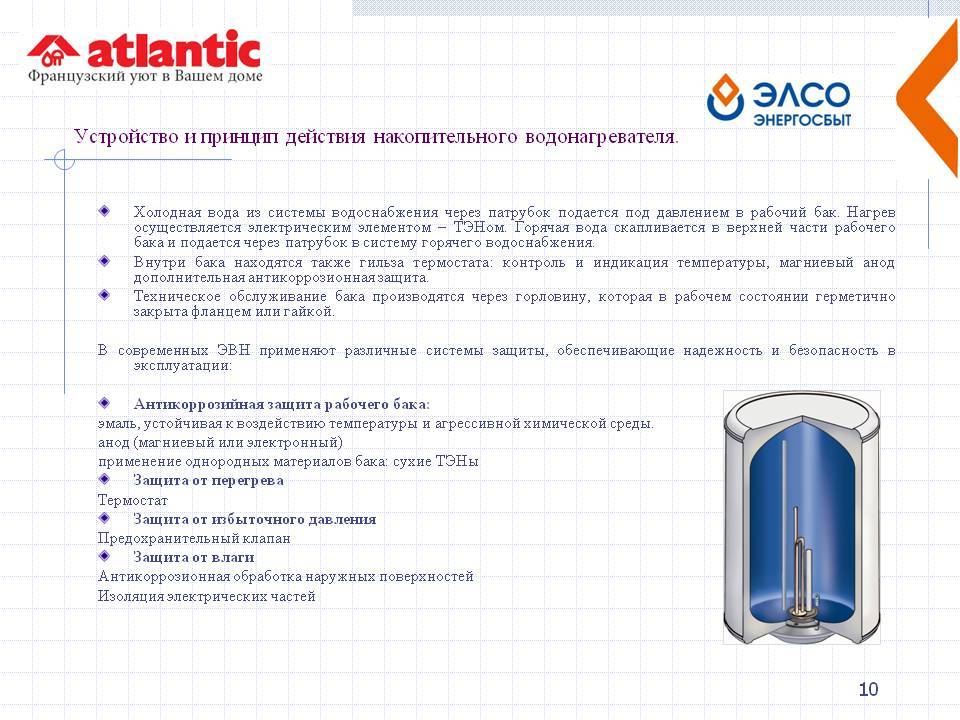 Как выбрать электрический водонагреватель для квартиры и дачи | ichip.ru