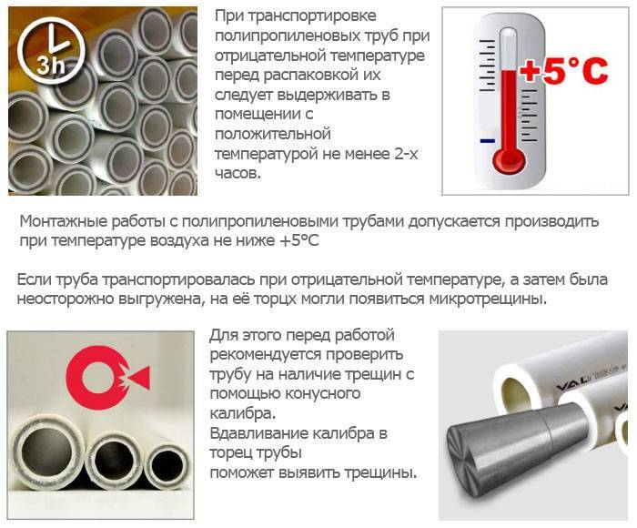 Полипропиленовые трубы для отопления: технические характеристики