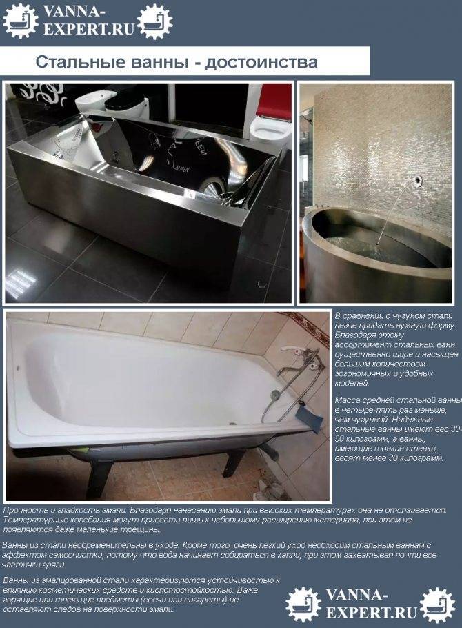 Сколько весит стандартная ванна из чугуна: выбор нужного оборудования для определения веса чугунных изделий