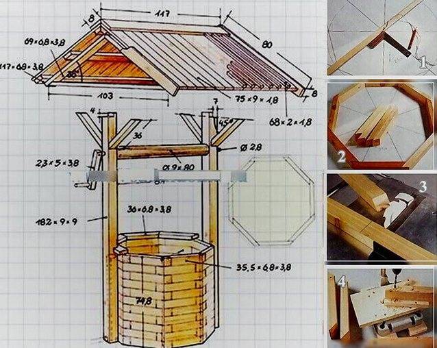 Делаем домик и ворот для колодца своими руками: инструкция | гидро гуру