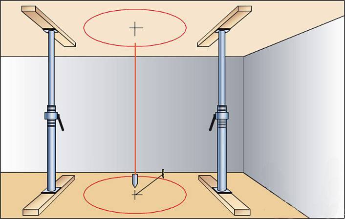 Крепеж для трубы к стене: клипсы для крепления полипропиленовых труб, как крепить трубы из полипропилена