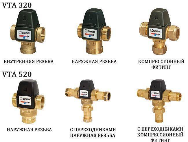 Трехходовой клапан для отопления с терморегулятором: схема работы