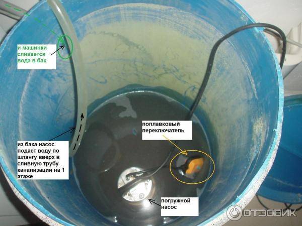 Почему насос не качает воду из скважины: причины, поиск неисправностей и профилактика
