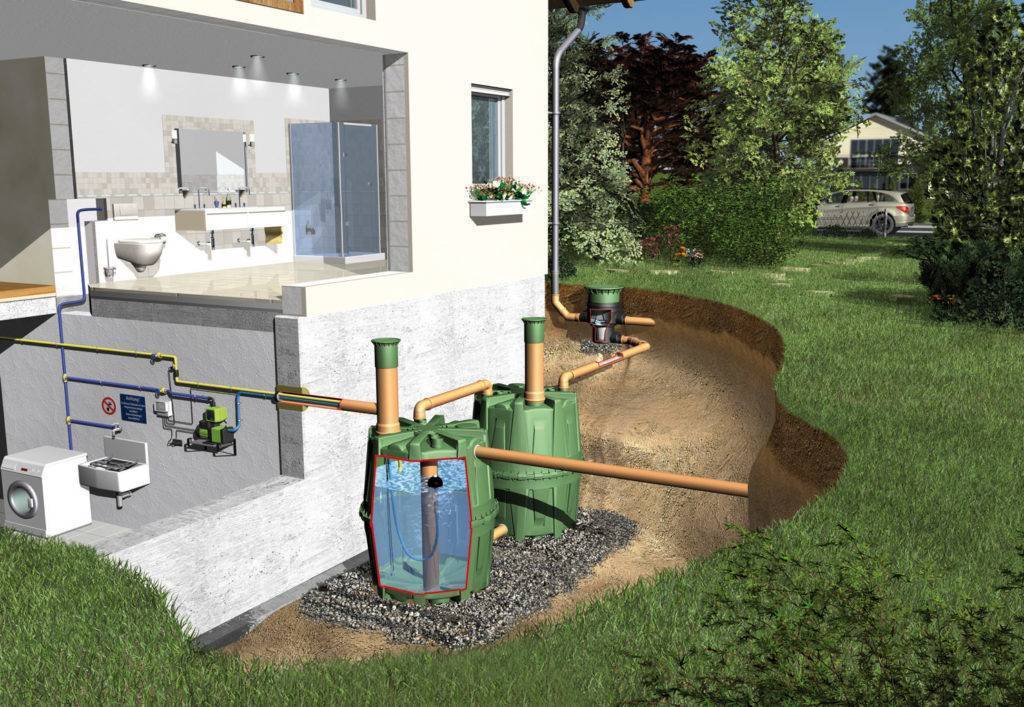 Что лучше для установки в загородном доме септик или автономная канализация?
