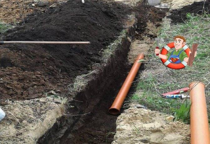 Какую трубу применять для канализации под землей - учебник сантехника | partner-tomsk.ru