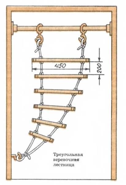 Как изготовить веревочную лестницу своими руками