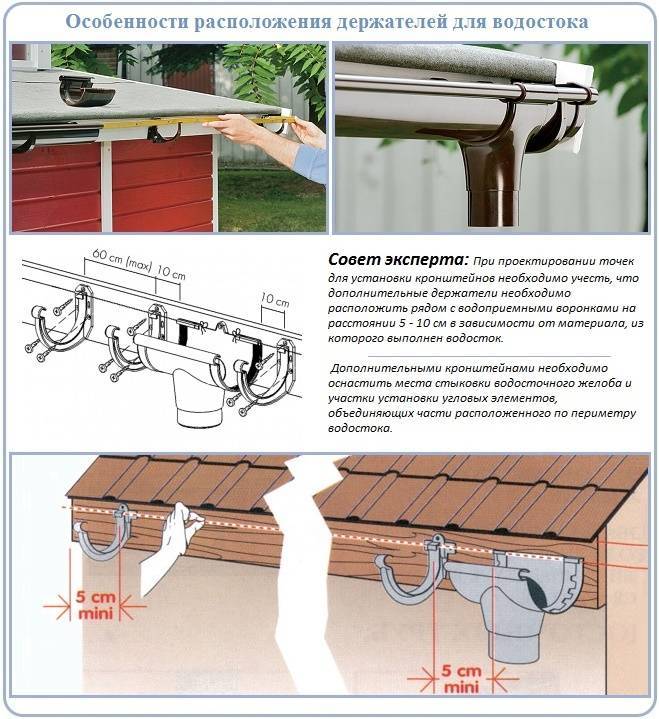 Как сделать водосток с крыши: установка своими руками, как правильно собрать, как монтировать водосточную систему, как крепить, установить трубы, водостоки, кронштейны, схема