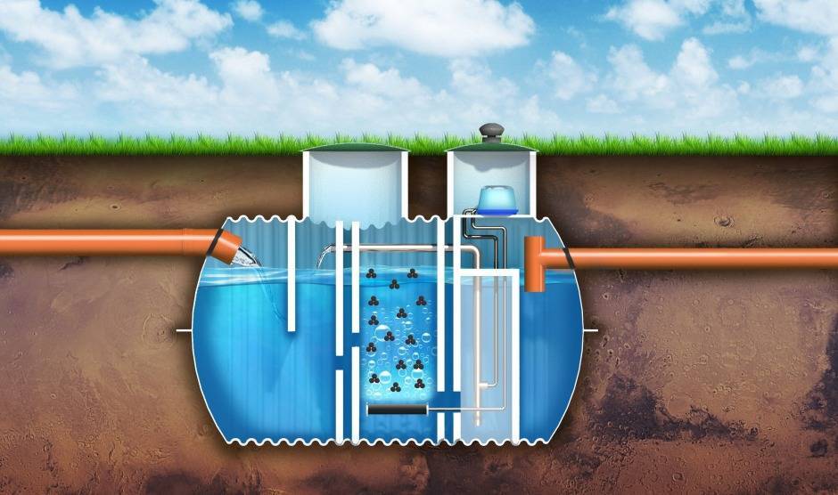 Очистка сточных вод: нормы, основные методы, технология и размещение сооружений