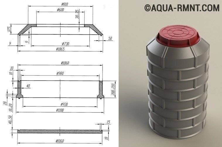Как выбрать бетонные кольца для колодца: все плюсы и минусы бетонных колец, таблица +фото