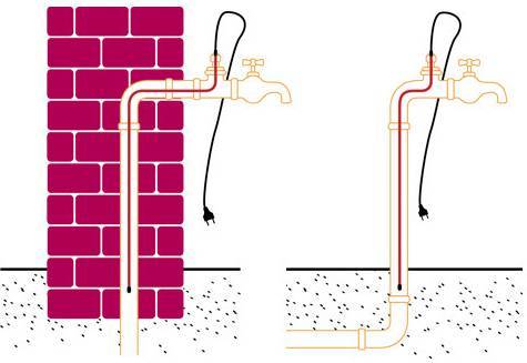 Как быстро разморозить пластиковые водопроводные трубы под землёй