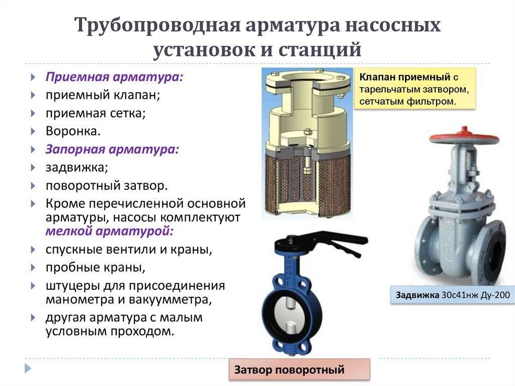Фекальный насос с измельчителем для туалетов и выгребных ям: типы, устройство, особенности