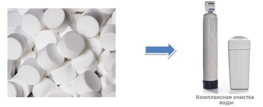 Соль таблетированная для водоочистки (25 кг) - преимущества, применение и разновидности