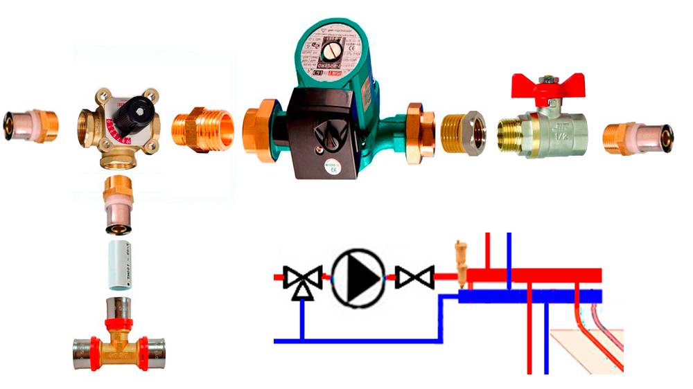 Как работает трехходовой клапан для отопления с терморегулятором
