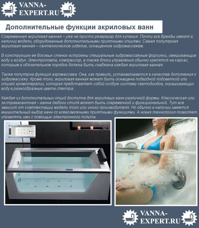 Как выбрать акриловую ванну — рекомендации экспертов / ванны / водопровод и сантехника / публикации / санитарно-технические работы