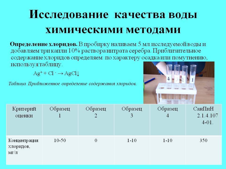 Методы лабораторного анализа питьевой воды