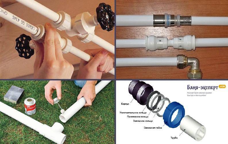 Диаметр трубы для водопровода: сечение пластиковых труб, как выбрать, какой диаметр для водоснабжения