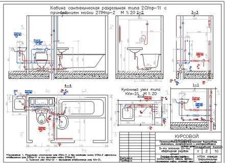 Правильная установка наклона канализационных труб для разных элементов ванной комнаты и кухни согласно снип