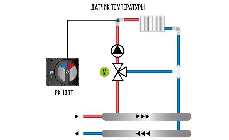 Трехходовой клапан для теплого пола: виды, схемы подключения и монтаж