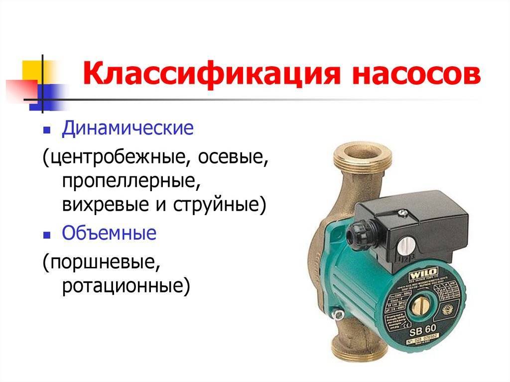 Фекальные насосы для канализации – какой выбрать — инжи.ру