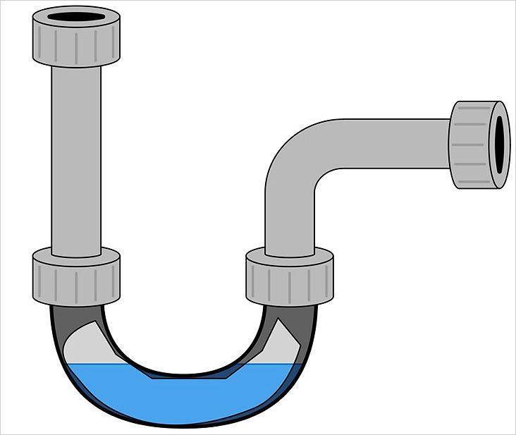 Гидрозатвор для канализации – как работает водяной и сухой сифон канализационной сети