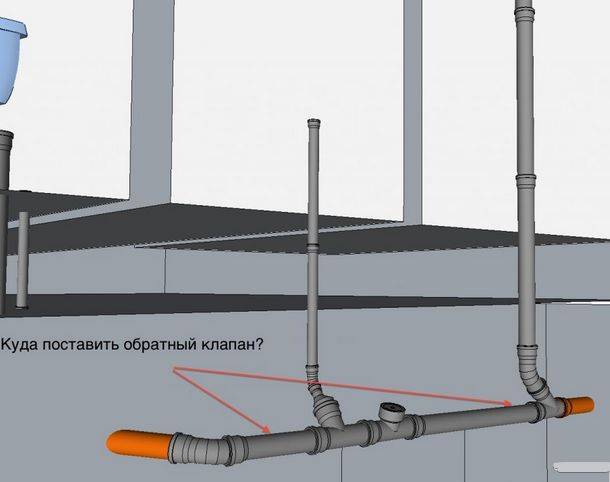Вакуумный клапан для канализации | принцип работы, схема установки