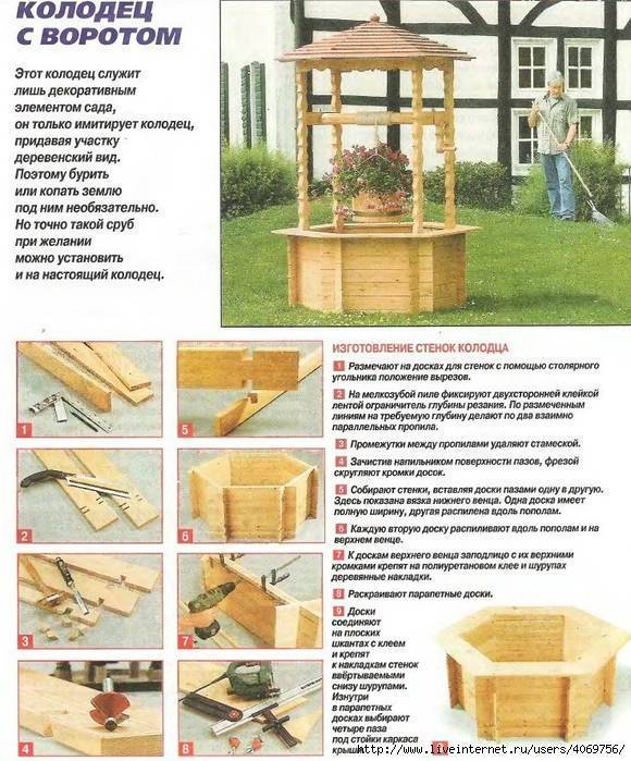 Как сделать колодец на даче своими руками деревянный, бетонный, кирпичный, декоративный — советы, пошаговая инструкция, фото, видео, схемы