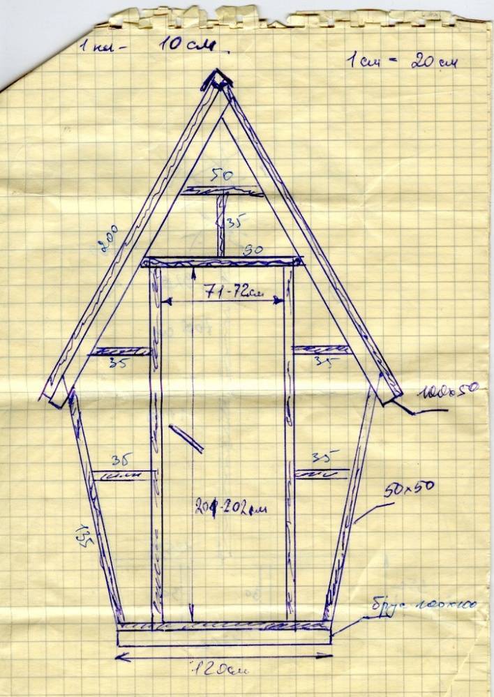 Домик для колодца: как построить