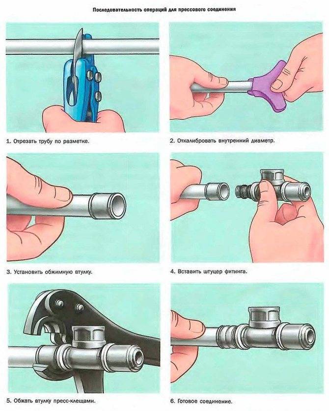 Соединение металлопластиковых труб: как соединить с металлической, как правильно подсоединить к фитингу, подключение к муфте своими руками