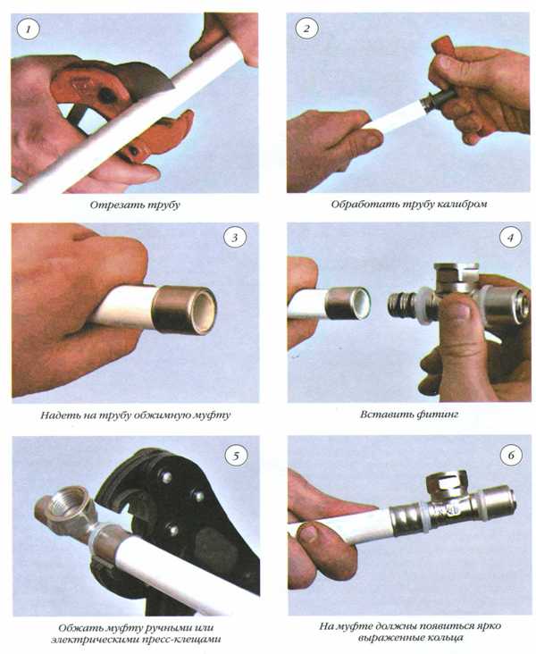 Пайка труб из полипропилена - несколько простых советов для выполнения своими руками
