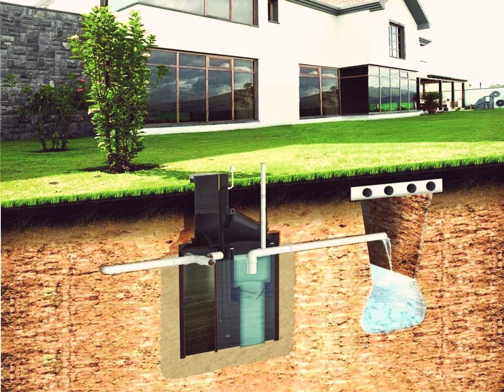 Что лучше септик или автономная канализация для дома?