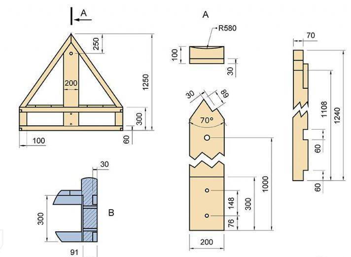 Деревянные колодцы – технология сооружения, способ сборки сруба и материалы