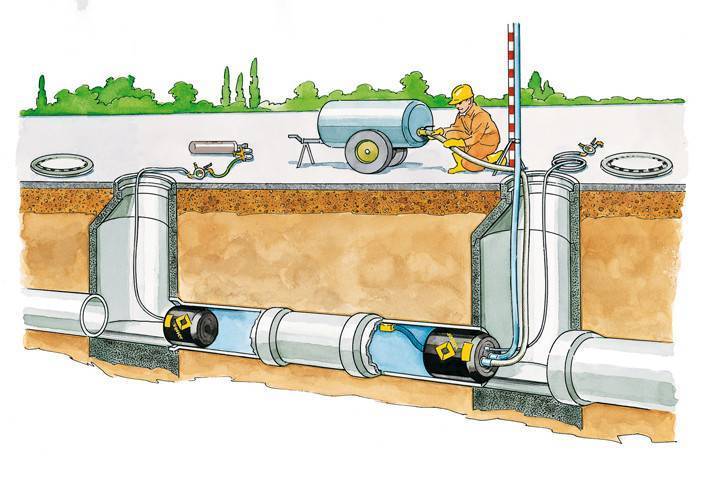 Что такое напорная канализация и как её организовать?